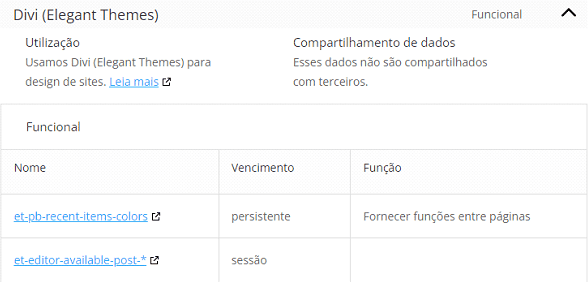 Divi Theme Cookies